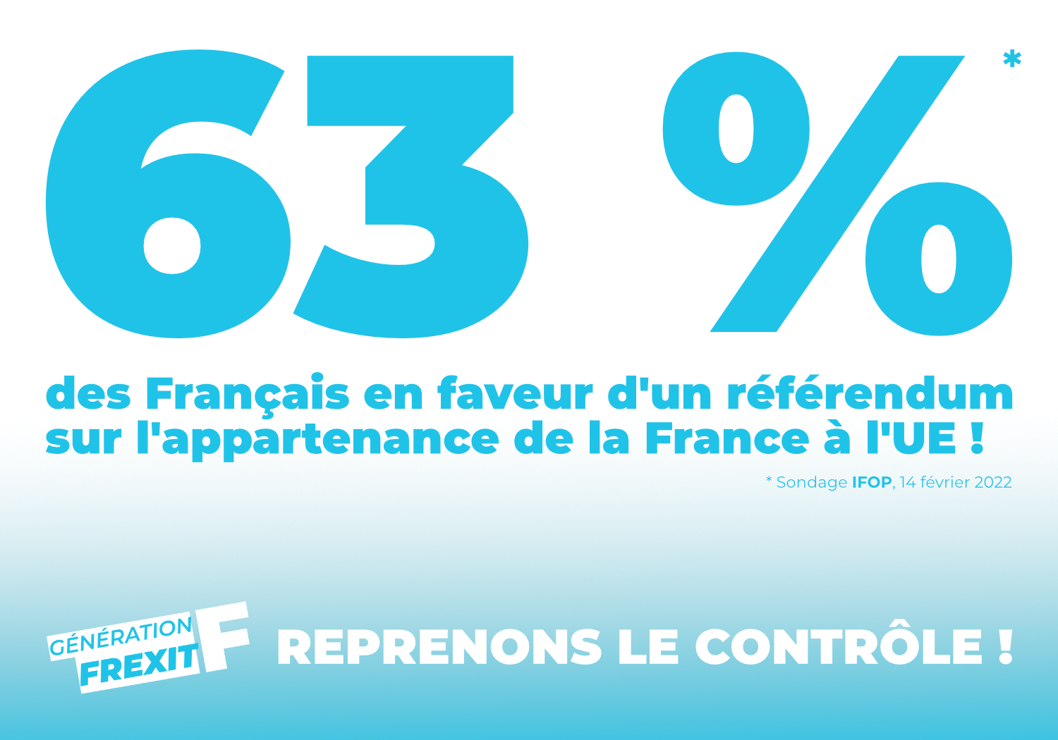 Sondage,Frexit,UE,Union européenne,démocratie,63%,référendum,Génération Frexit